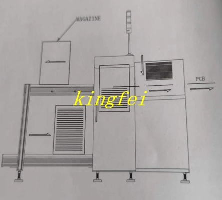 محمولة خط SMT PCB محمول أوتوماتيكي طي محمول