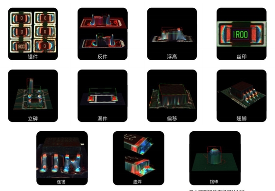 على الانترنت AOI 3D PCBA التفتيش البصري التلقائي الصورة عالية الدقة عالية السرعة