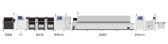 التفتيش عبر الإنترنت SPI 3D PCBA لحام معجون MH310